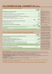 19e REML DOSSIER - Les chiffres du mal-logement en 2014