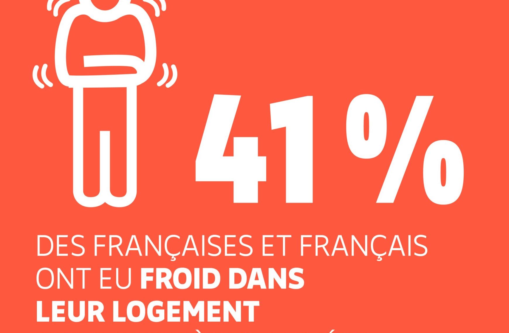 Photo : Plus d’un quart des Françaises et des Français touchés par la précarité